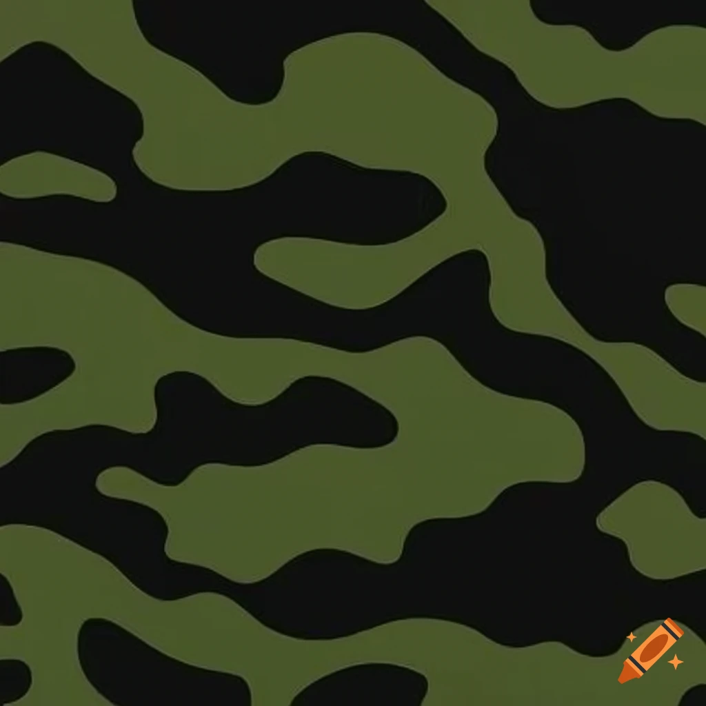 Camouflage pattern in nato black and nato green colors