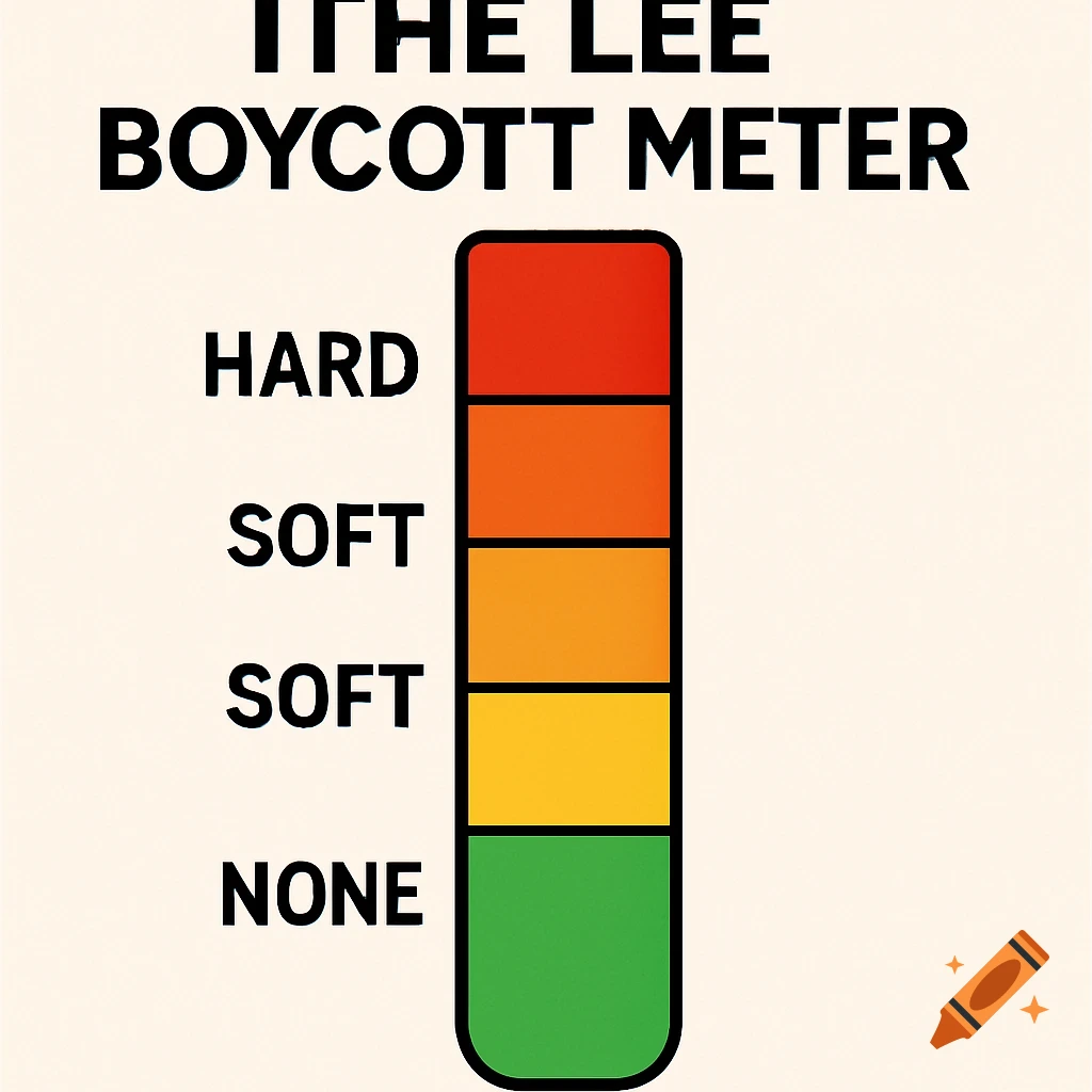 A vertical chart labeled 'The Lee Boycott Meter' with levels from Hard (red) to None (green), including two Soft levels.