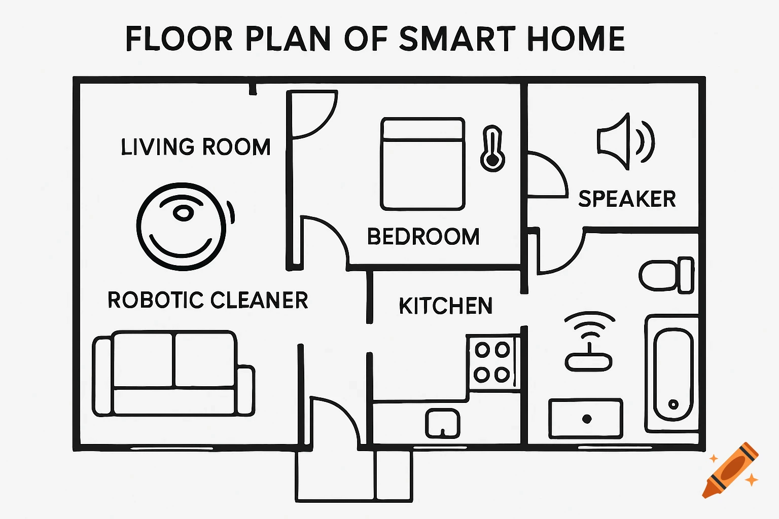 Black and white line drawing floor plan of a smart home showing living room, bedroom, kitchen, robotic cleaner, and smart devices.