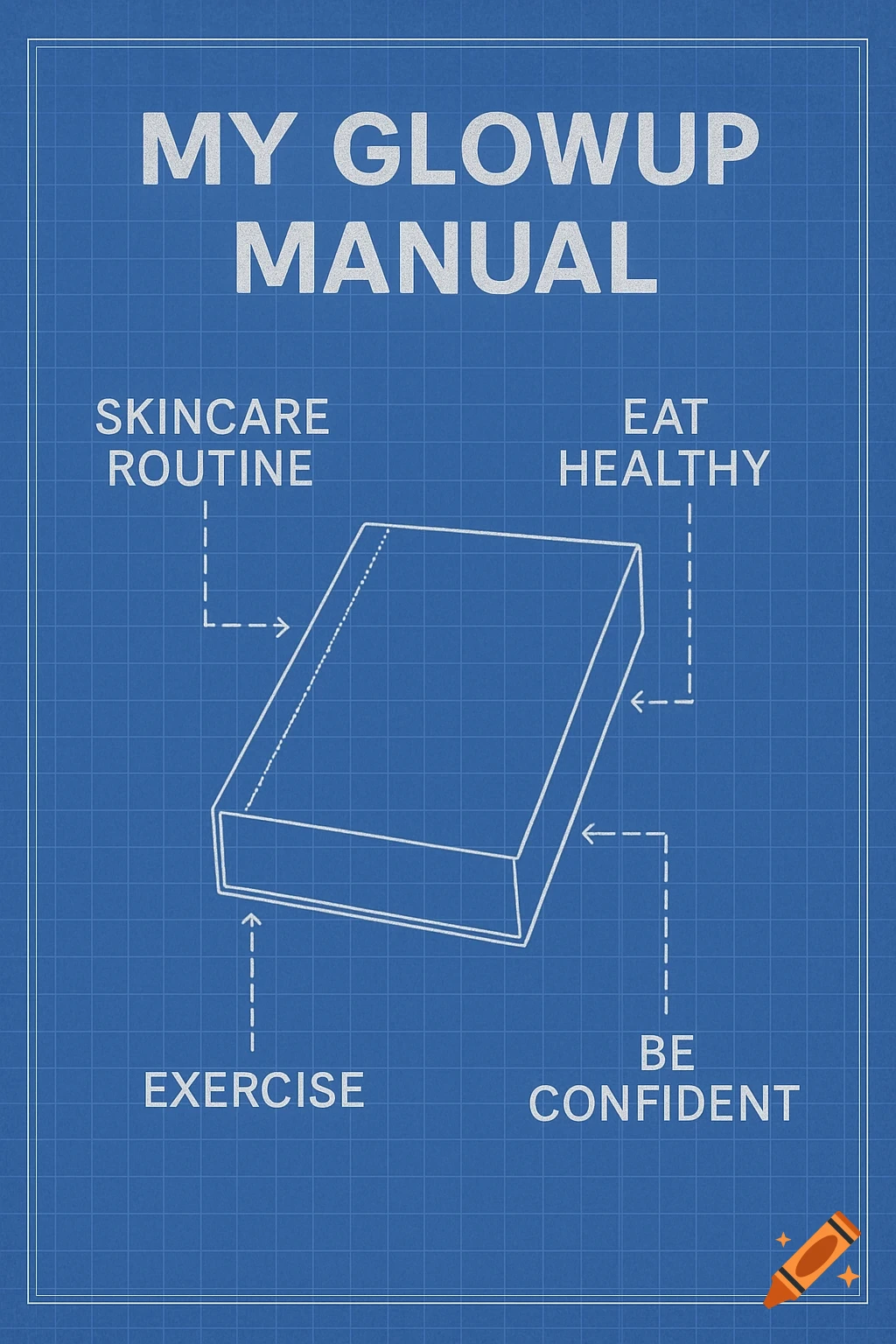 Blueprint style poster titled MY GLOWUP MANUAL with diagram of a book and text bubbles for skincare routine, eat healthy, exercise, and be confident.
