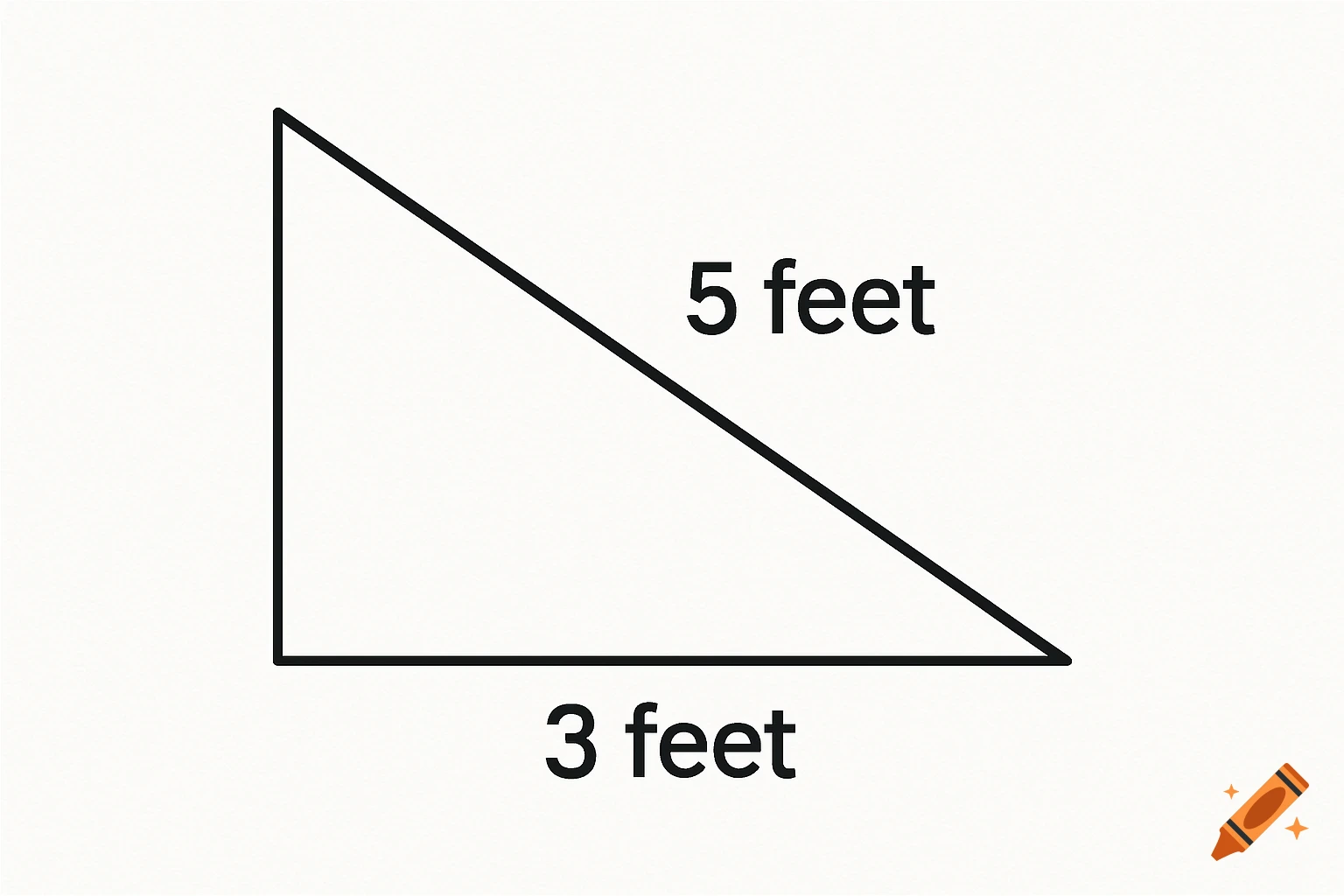 A black outline of a right-angled triangle on a white background. The hypotenuse is labeled "5 feet" and the base is labeled "3 feet".