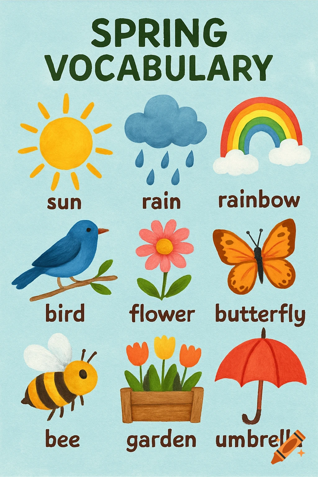 A colorful illustration of spring vocabulary words with pictures and labels.