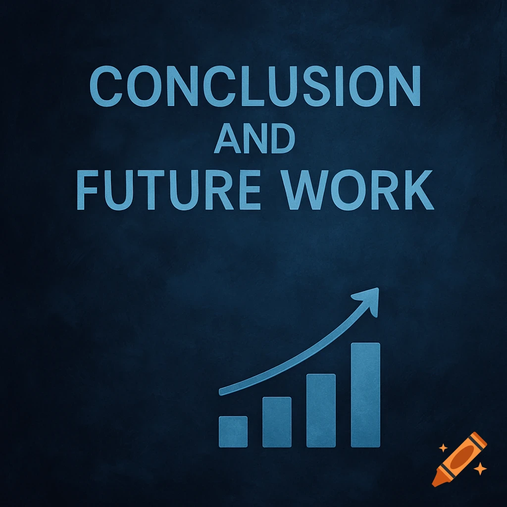 Blue text reads CONCLUSION AND FUTURE WORK above a rising bar graph.