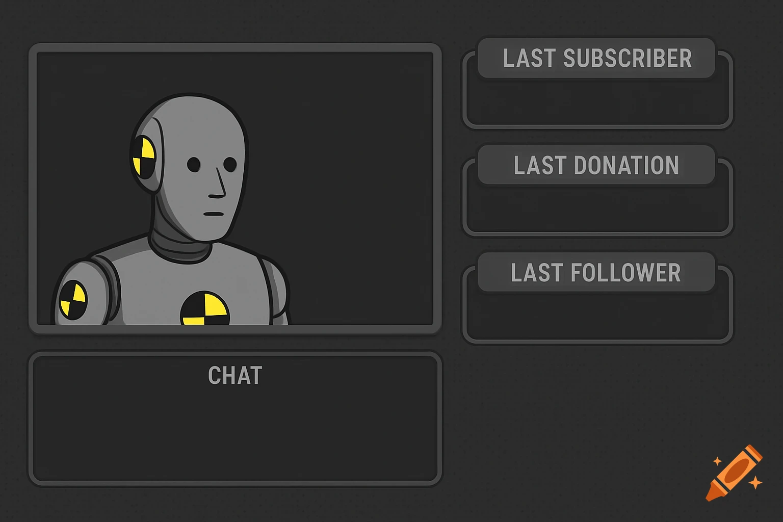 A gray crash test dummy in a frame, part of a streaming overlay with labels for chat and last events.