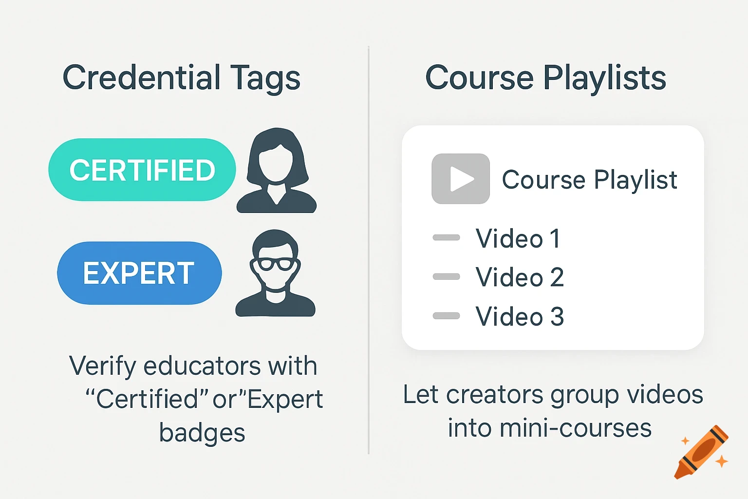 UI elements for credential tags and course playlists