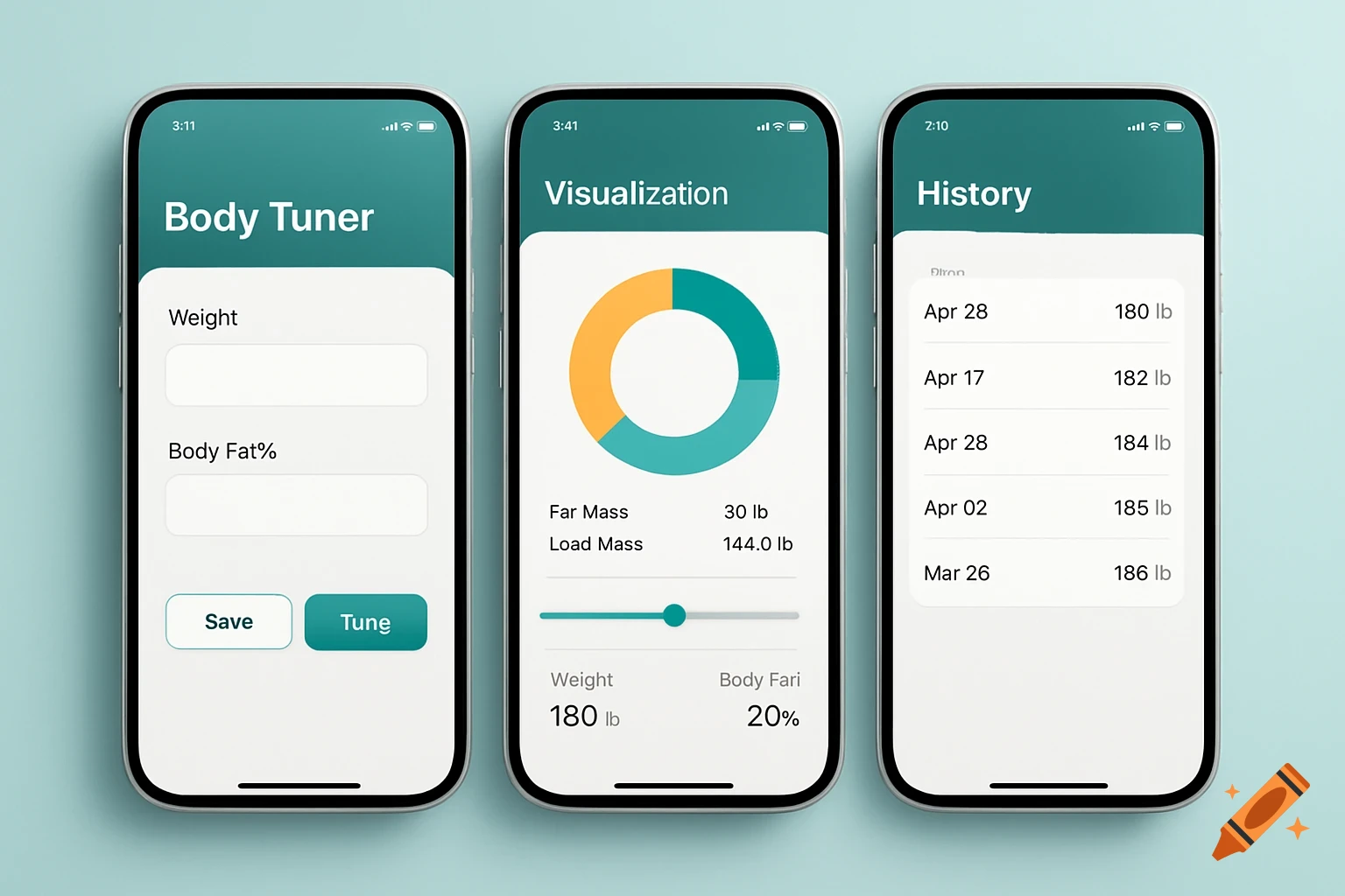 Three smartphones display a health tracking app with screens for data entry, a donut chart visualization, and a history log.