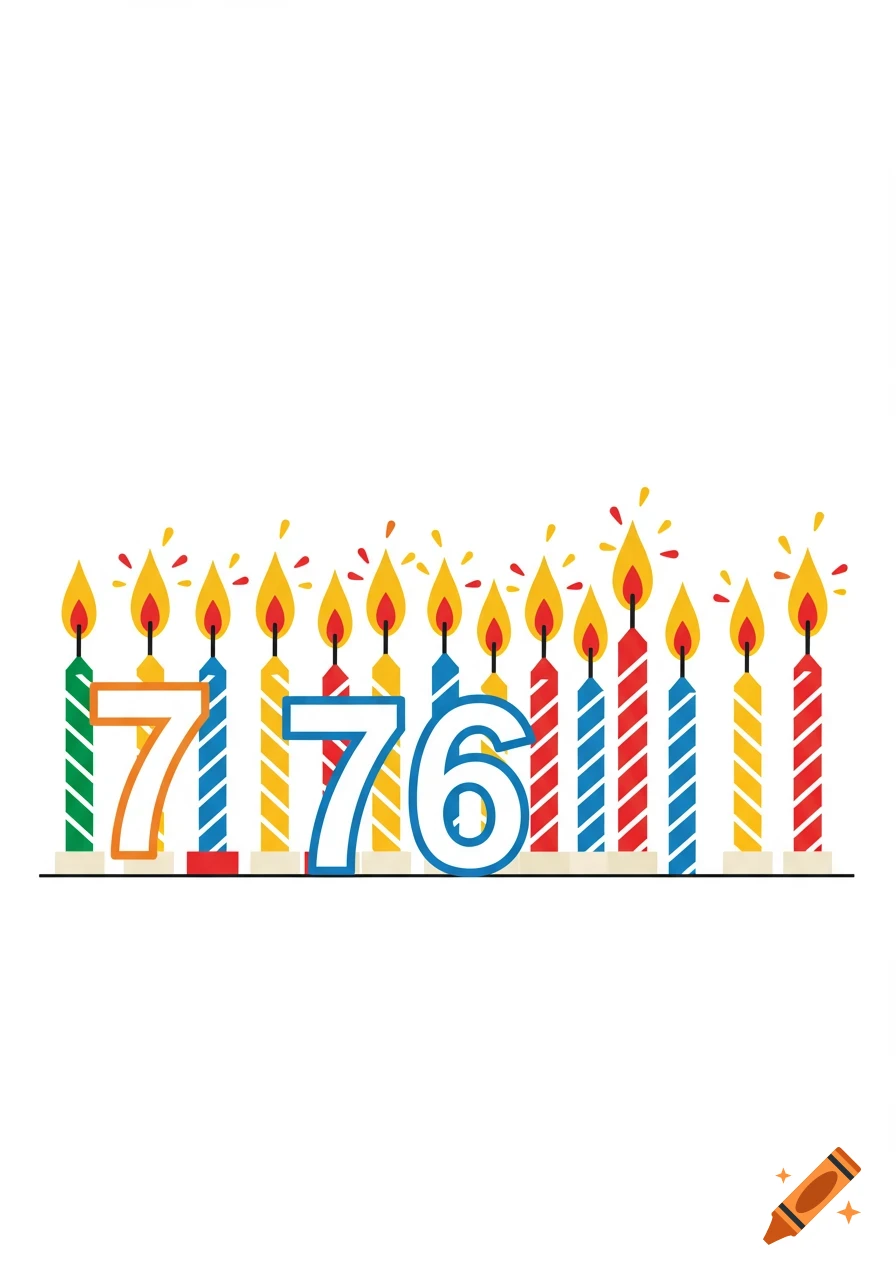 Illustration of birthday candles with the numbers 776 among them.