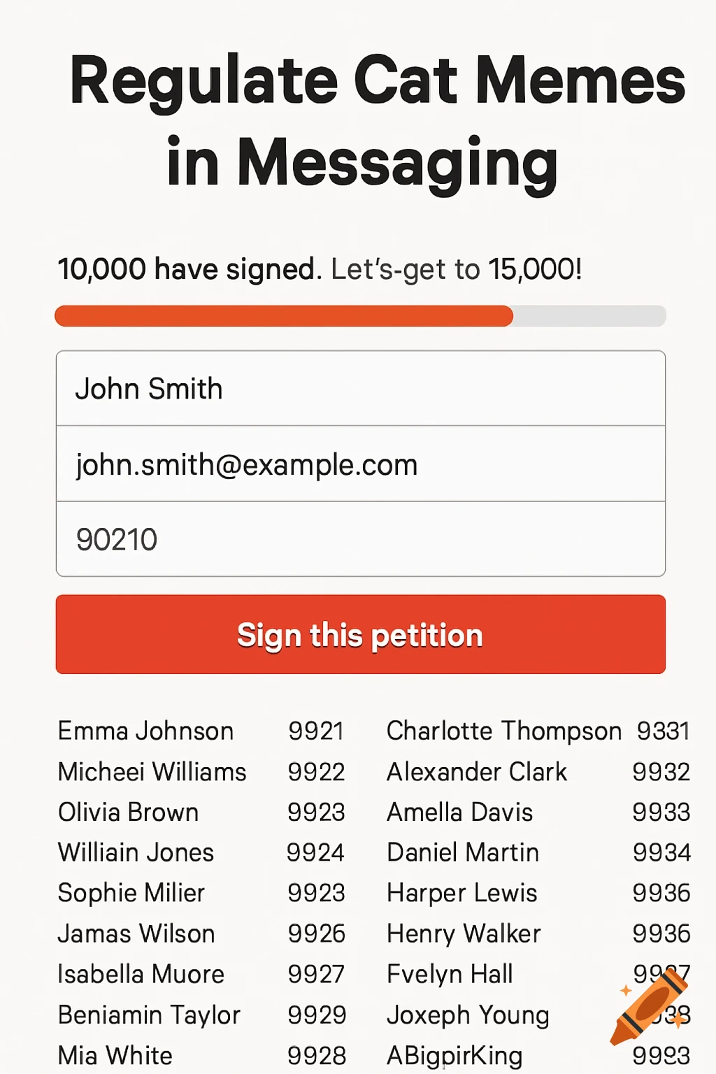 A fake online petition website titled 'Regulate Cat Memes in Messaging'.
