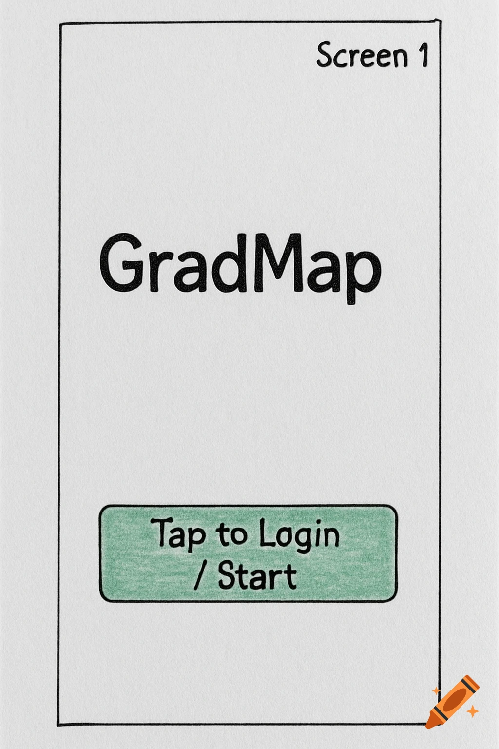 Sketch of a mobile app screen titled GradMap with a button that says 'Tap to Login / Start'.