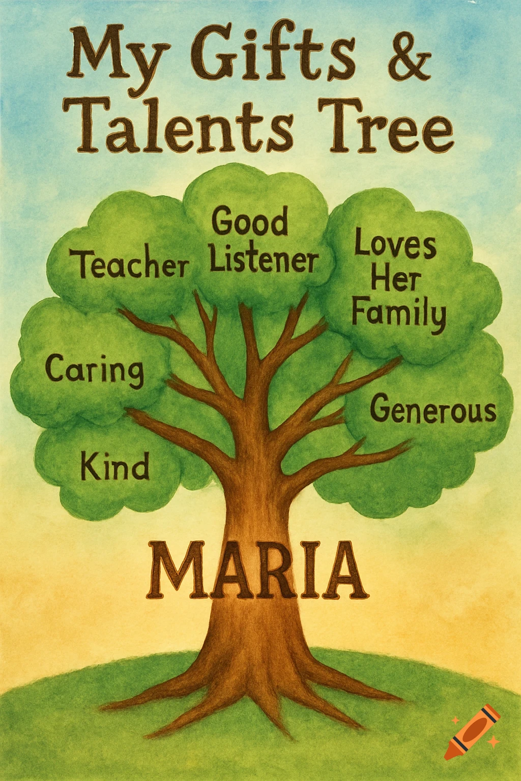 Watercolor illustration of a 'My Gifts & Talents Tree' with Maria's name on the trunk and qualities like Teacher, Kind, and Generous on the branches.
