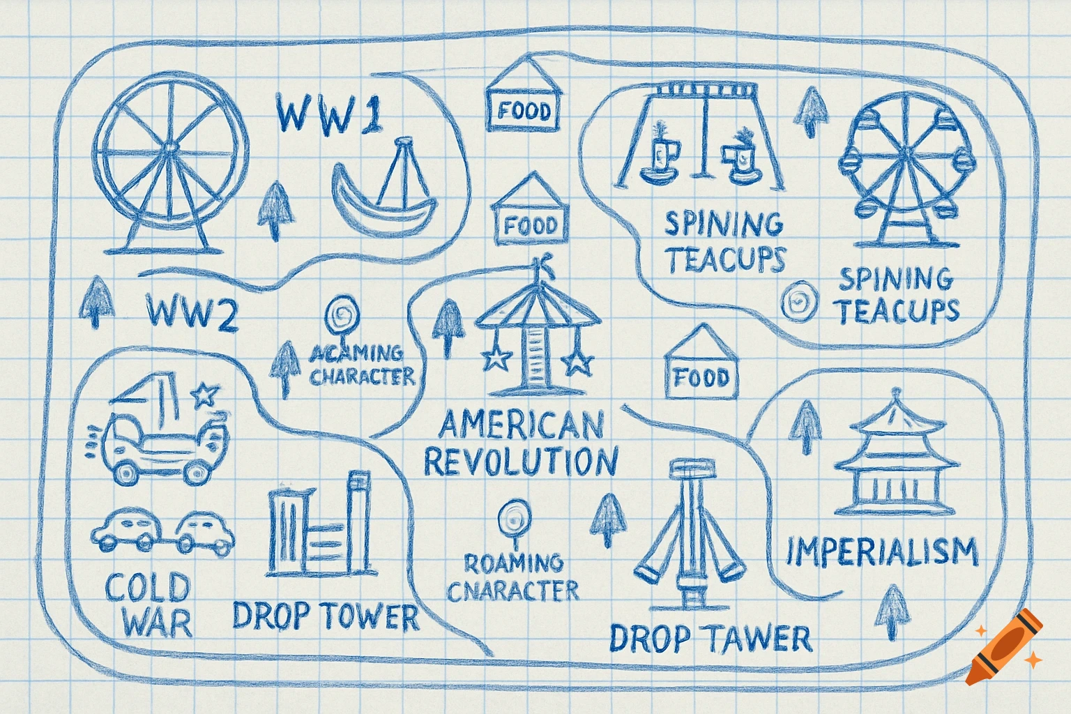 A hand-drawn sketch of a historical-themed park map on graph paper.