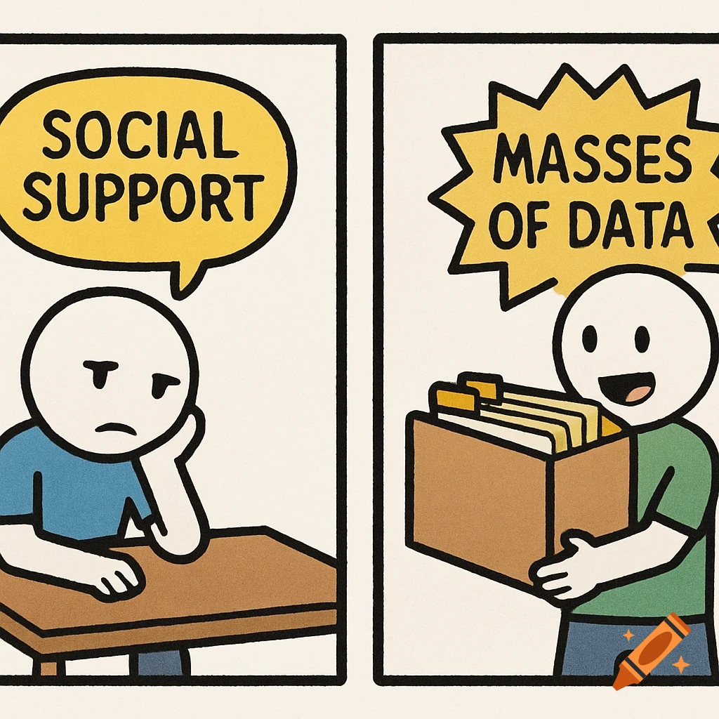 Two panel comic. Panel 1: Sad stick figure with 'SOCIAL SUPPORT' bubble. Panel 2: Happy stick figure with files and 'MASSES OF DATA' bubble.