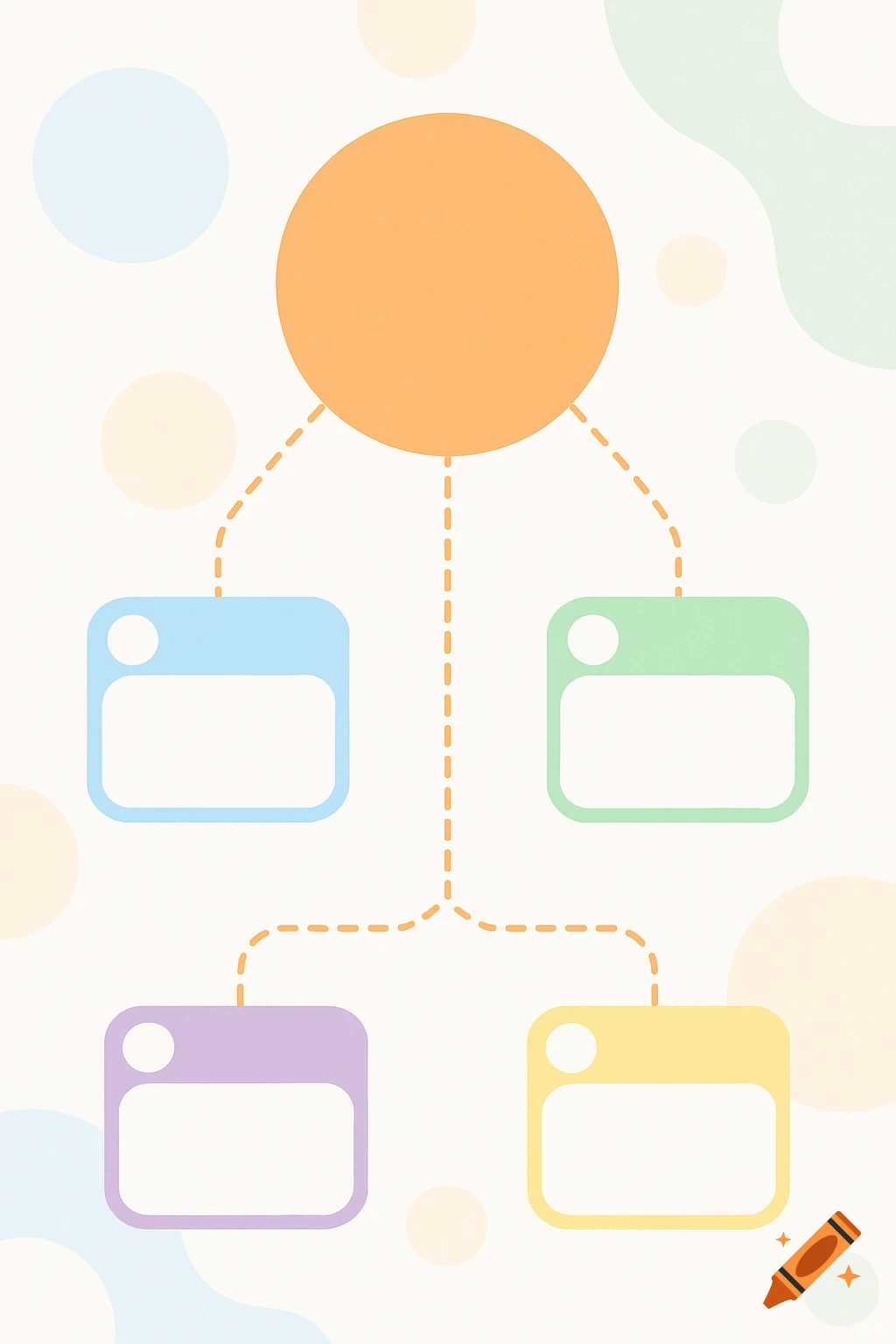 A pastel diagram template with an orange circle connected by dashed lines to four colored rounded rectangles below.