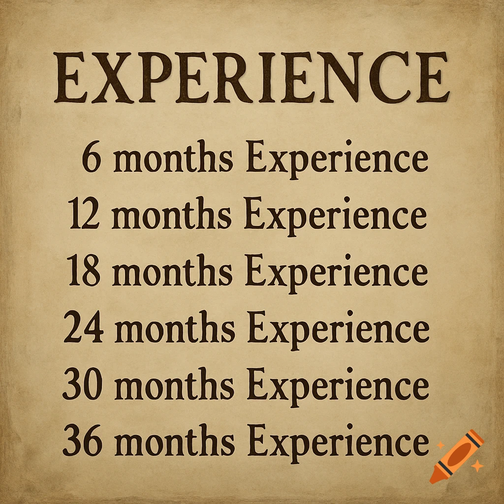 Text on textured paper listing experience durations in months.