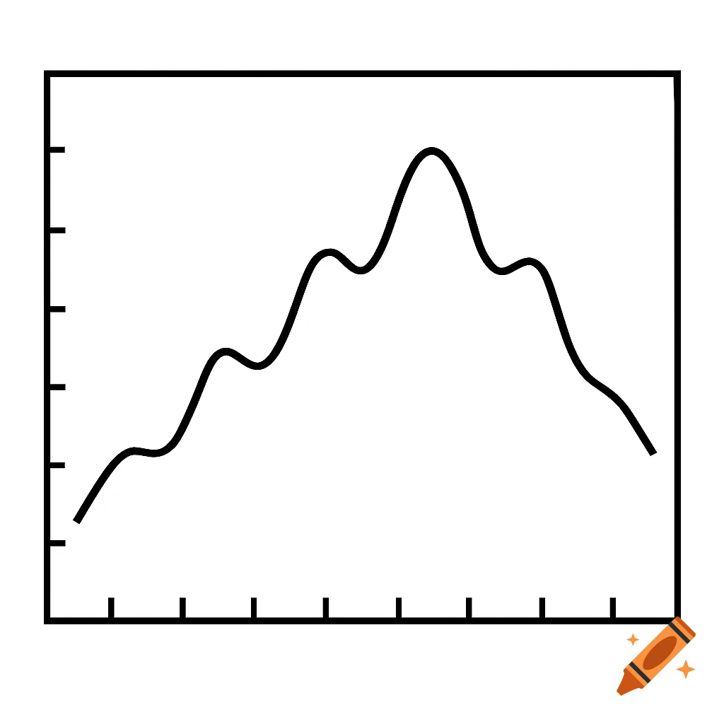 A simple black and white line graph