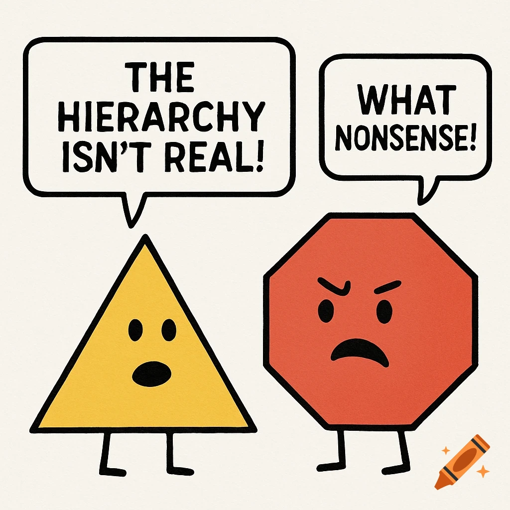A simple cartoon shows a yellow triangle and a red octagon talking. The triangle says "The hierarchy isn't real!" in a speech bubble. The angry octagon says "What nonsense!" in another speech bubble.