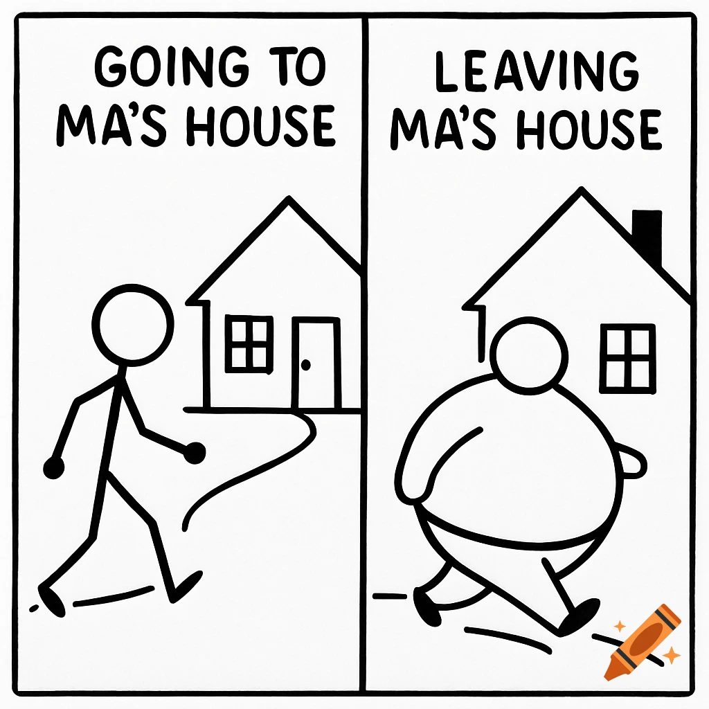 Two panel cartoon shows a thin stick figure going to a house and a fat stick figure leaving the same house.