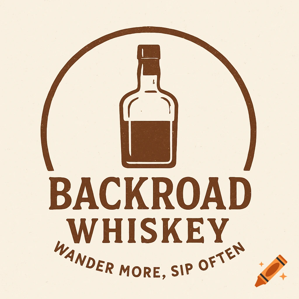 Logo with a whiskey bottle icon above text 'Backroad Whiskey Wander More, Sip Often'