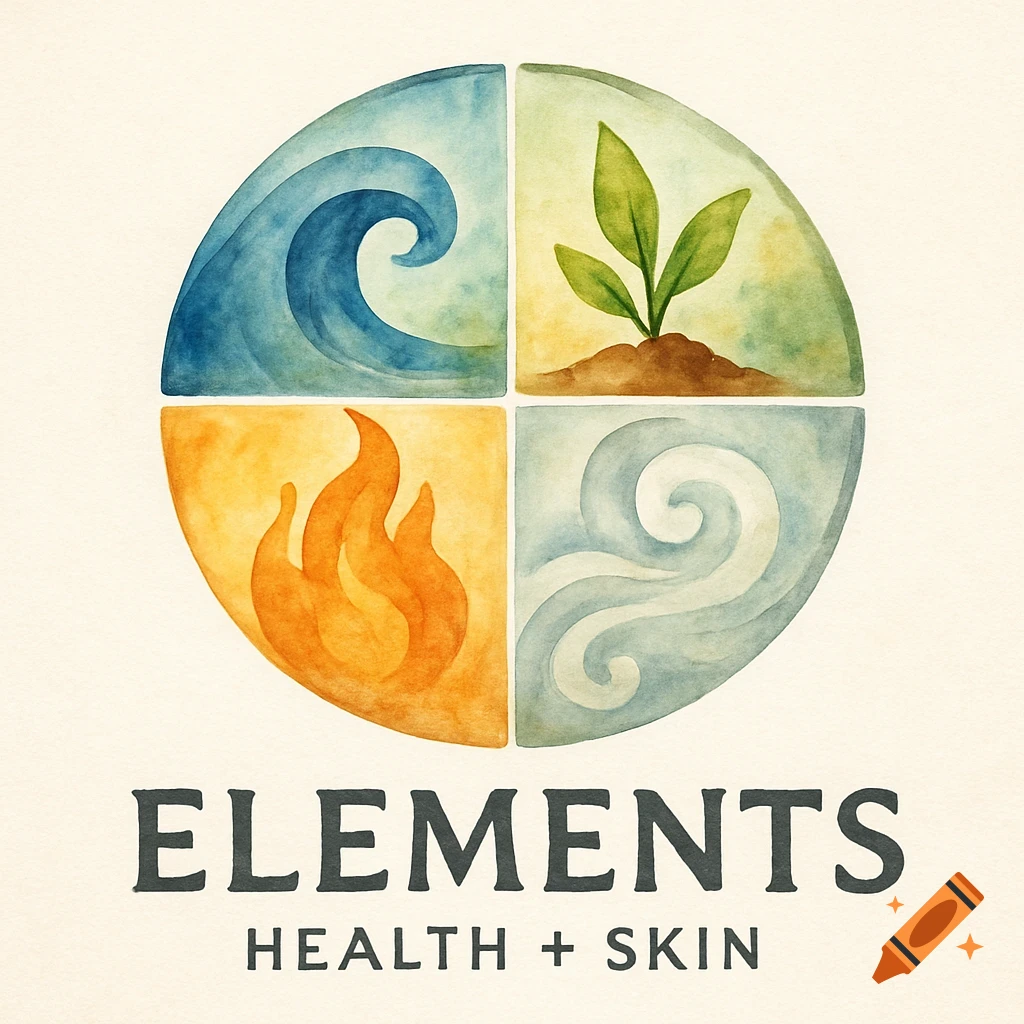 Watercolor logo depicting four elements (water, earth, fire, air) in a circular design with text 'ELEMENTS HEALTH + SKIN'.