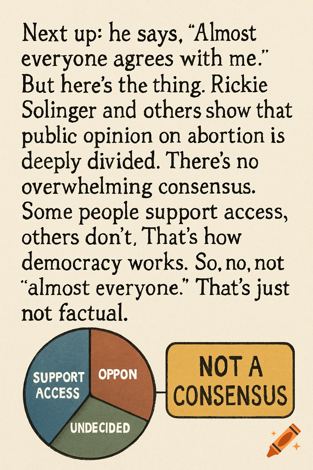Text and a pie chart showing public opinion on abortion is divided, stating it's "Not a Consensus".