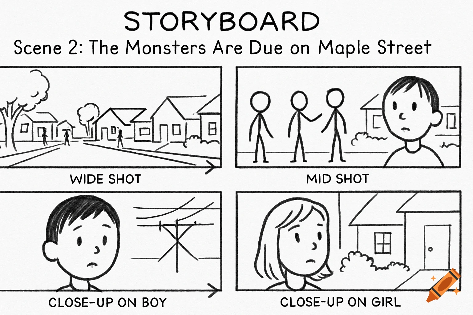 Four-panel storyboard sketch of scenes from The Monsters Are Due on Maple Street, with wide, mid, and close-up shots.