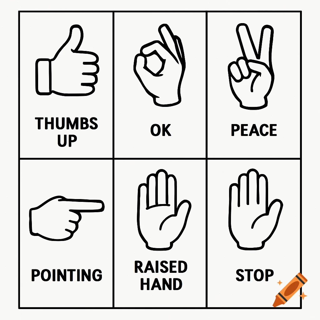 Black line art chart of six hand gestures: Thumbs Up, OK, Peace, Pointing, Raised Hand, Stop.