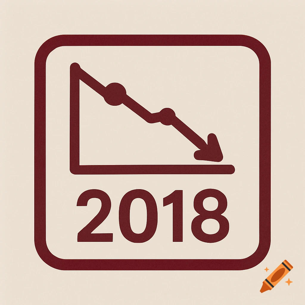 Red icon with a downward sloping graph and the text 2018.