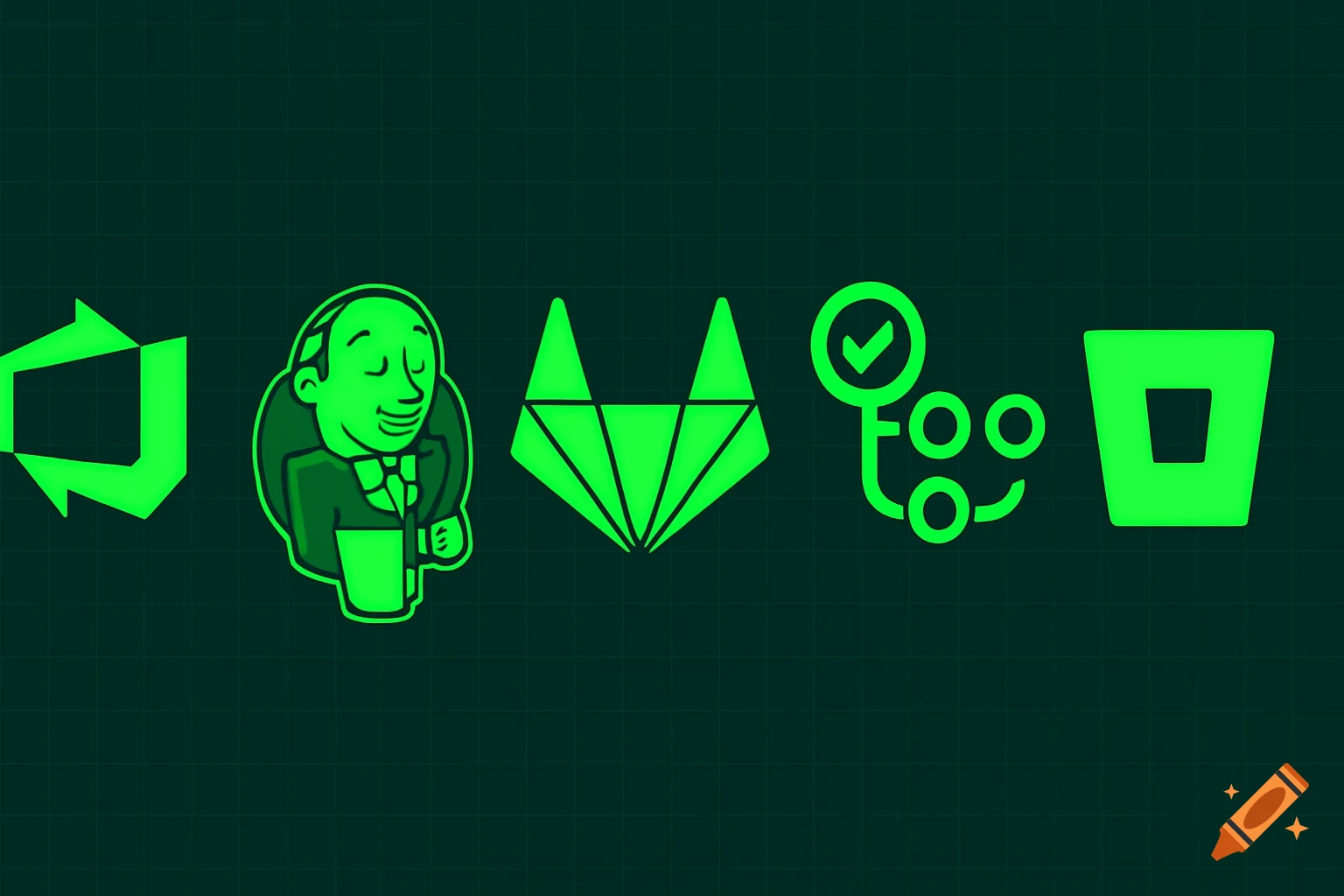 Logos for Azure DevOps, Jenkins, GitLab, GitHub Actions, and Bitbucket ...