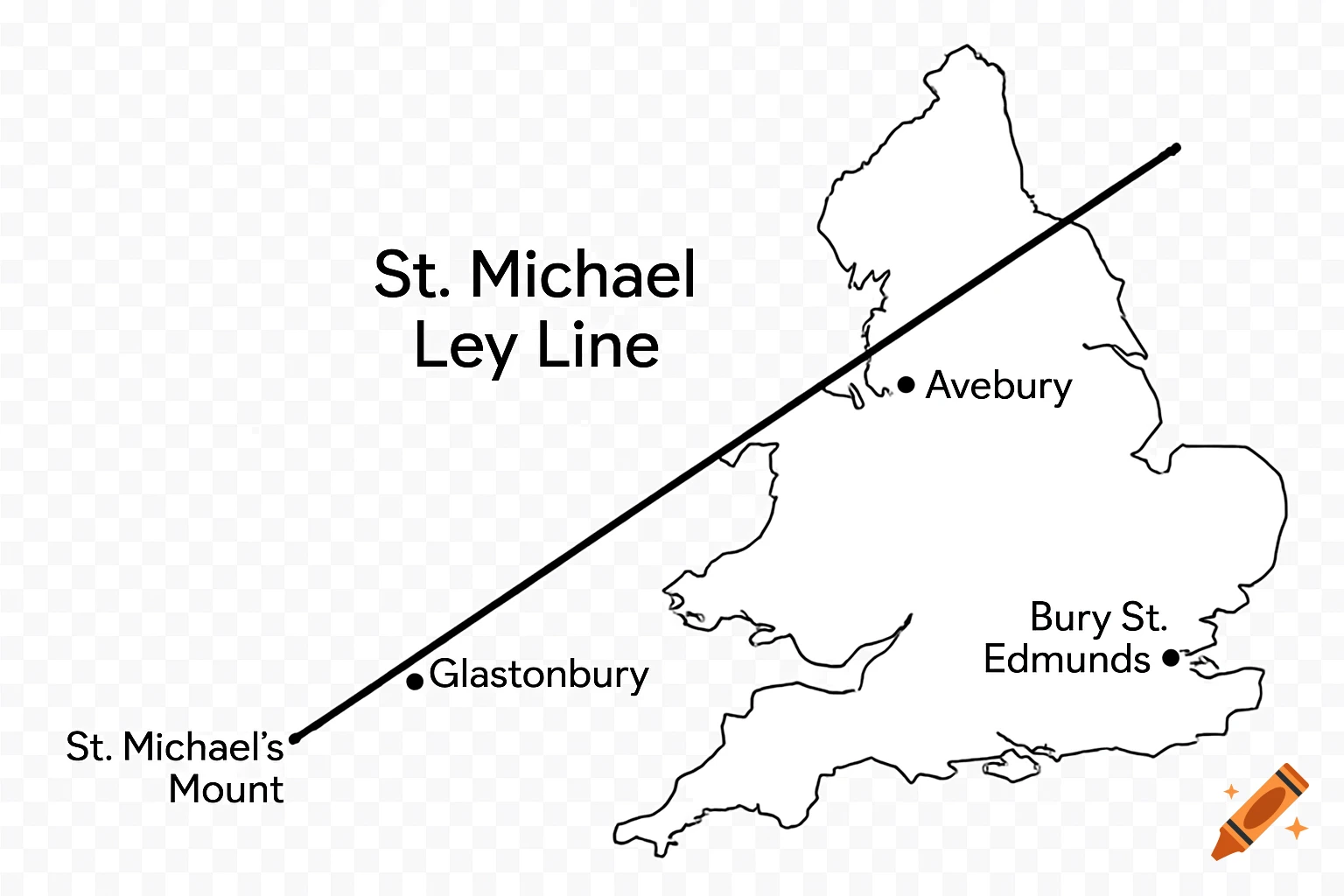 A simple map of England showing the St. Michael Ley Line and points including St. Michael's Mount, Glastonbury, Avebury, and Bury St. Edmunds.
