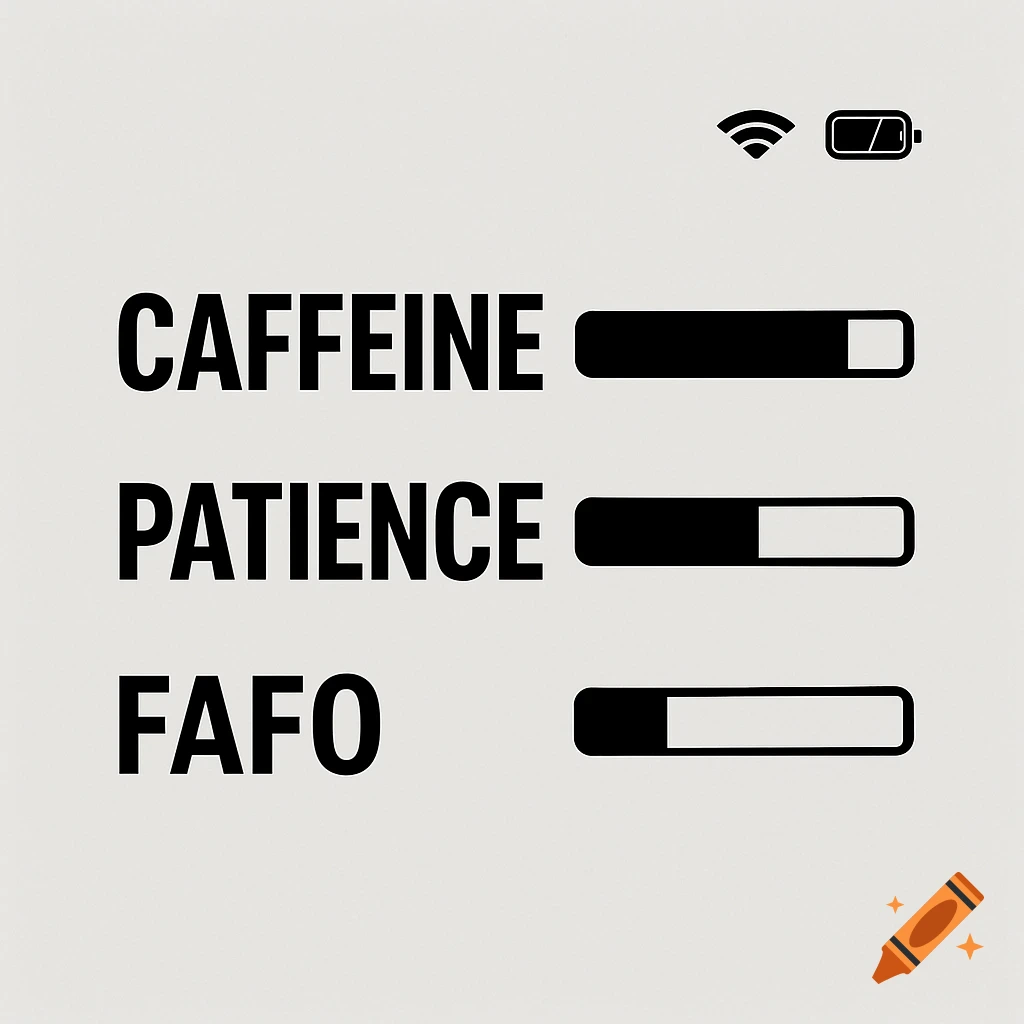 Status bars for caffeine, patience, and FAFO.