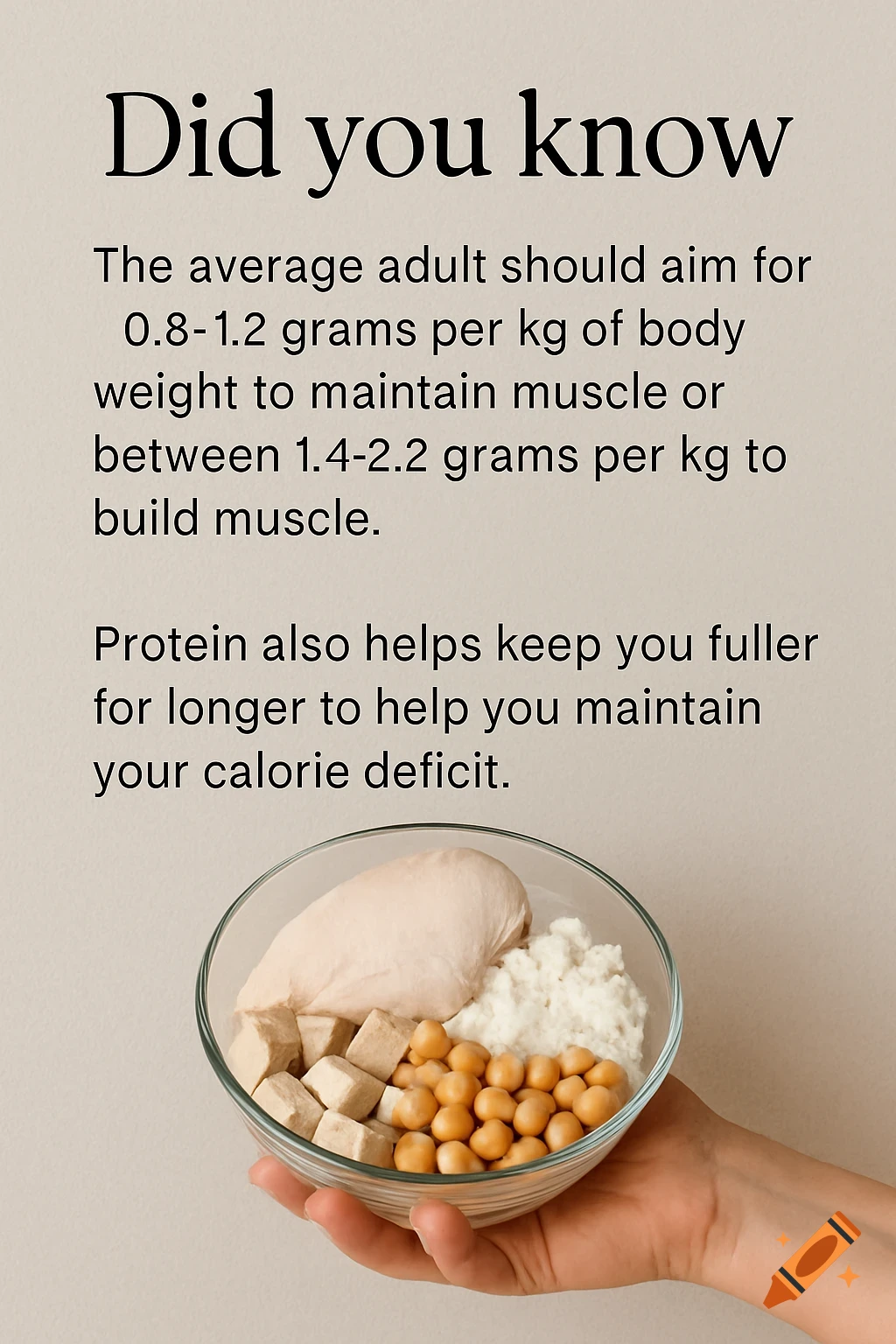 A hand holds a bowl filled with chicken, cottage cheese, tofu cubes, and chickpeas. Text overlay provides protein intake information.