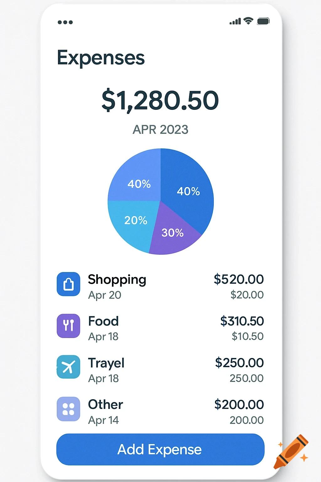 A screenshot of a mobile expense tracking app interface showing a summary, pie chart, and expense categories.