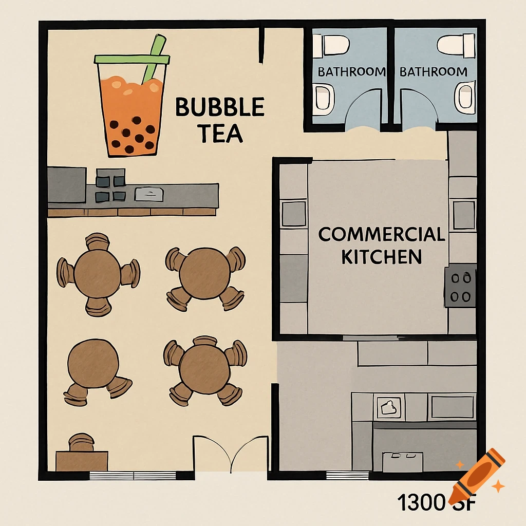 Illustration of a bubble tea shop floor plan showing a seating area, commercial kitchen, and two bathrooms, labeled 1300 SF.