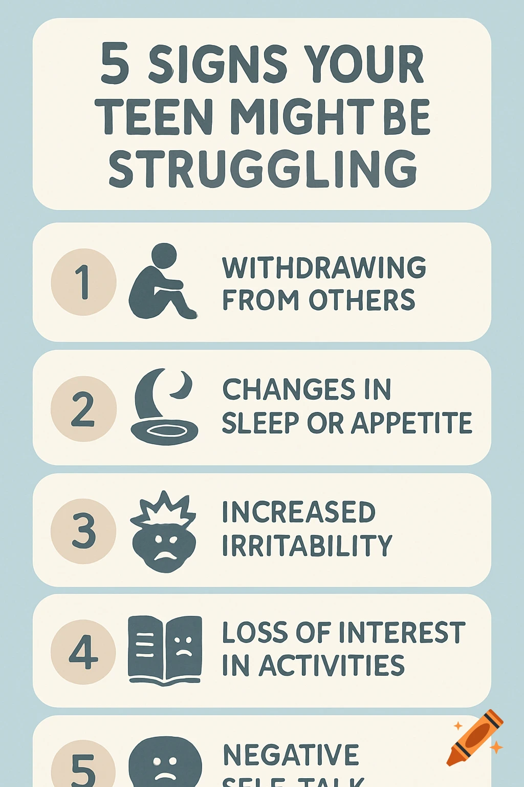 Infographic listing 5 signs a teen might be struggling, with icons.