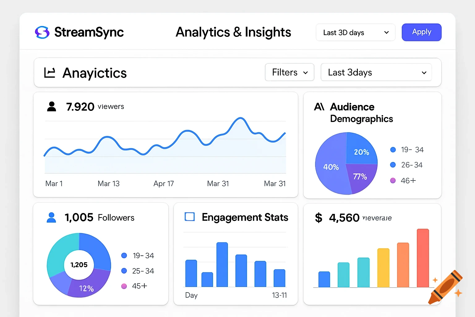 Analytics dashboard with graphs and charts showing viewer data, follower count, engagement stats, and revenue.