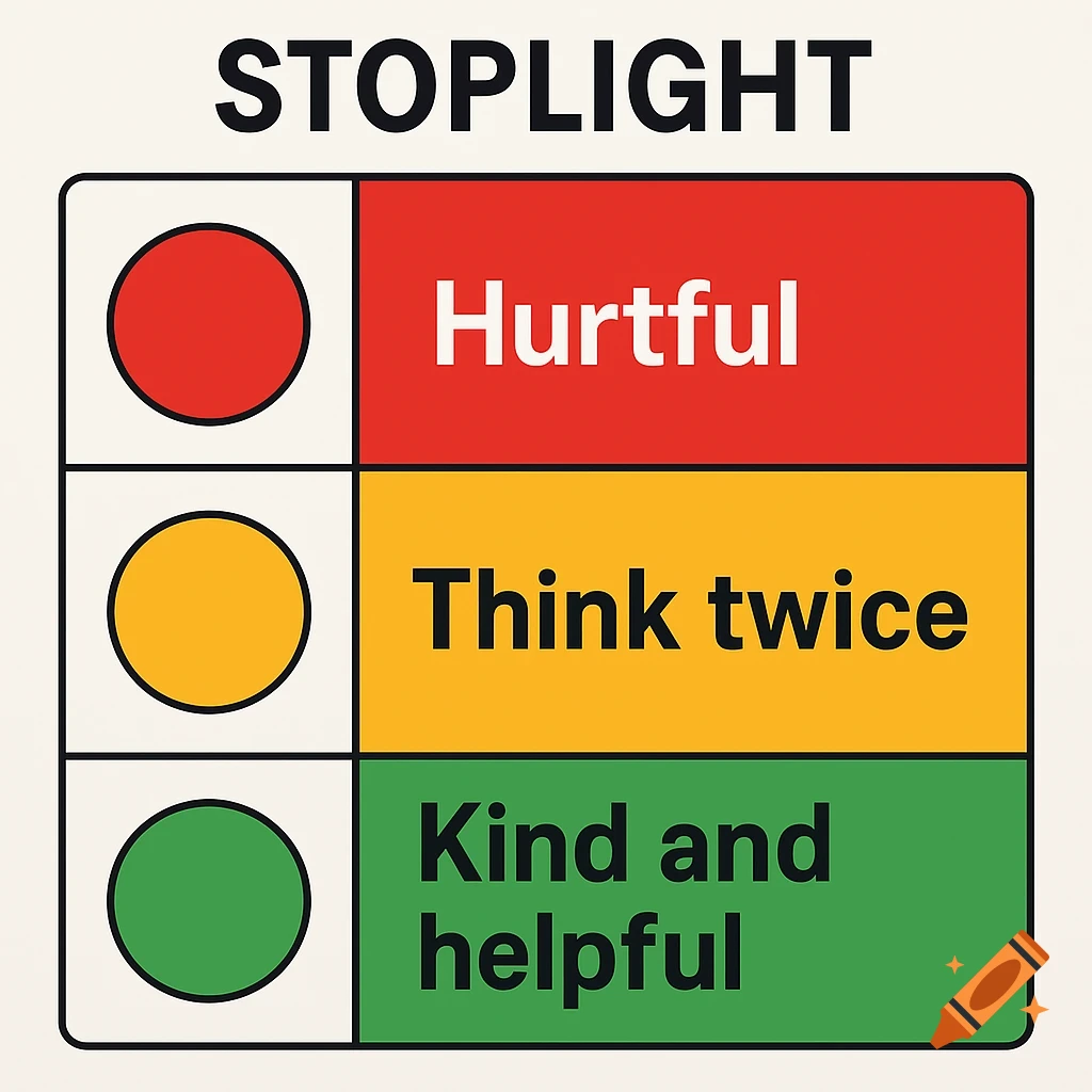 Graphic of a stoplight chart with red, yellow, and green lights labeled Hurtful, Think twice, and Kind and helpful.