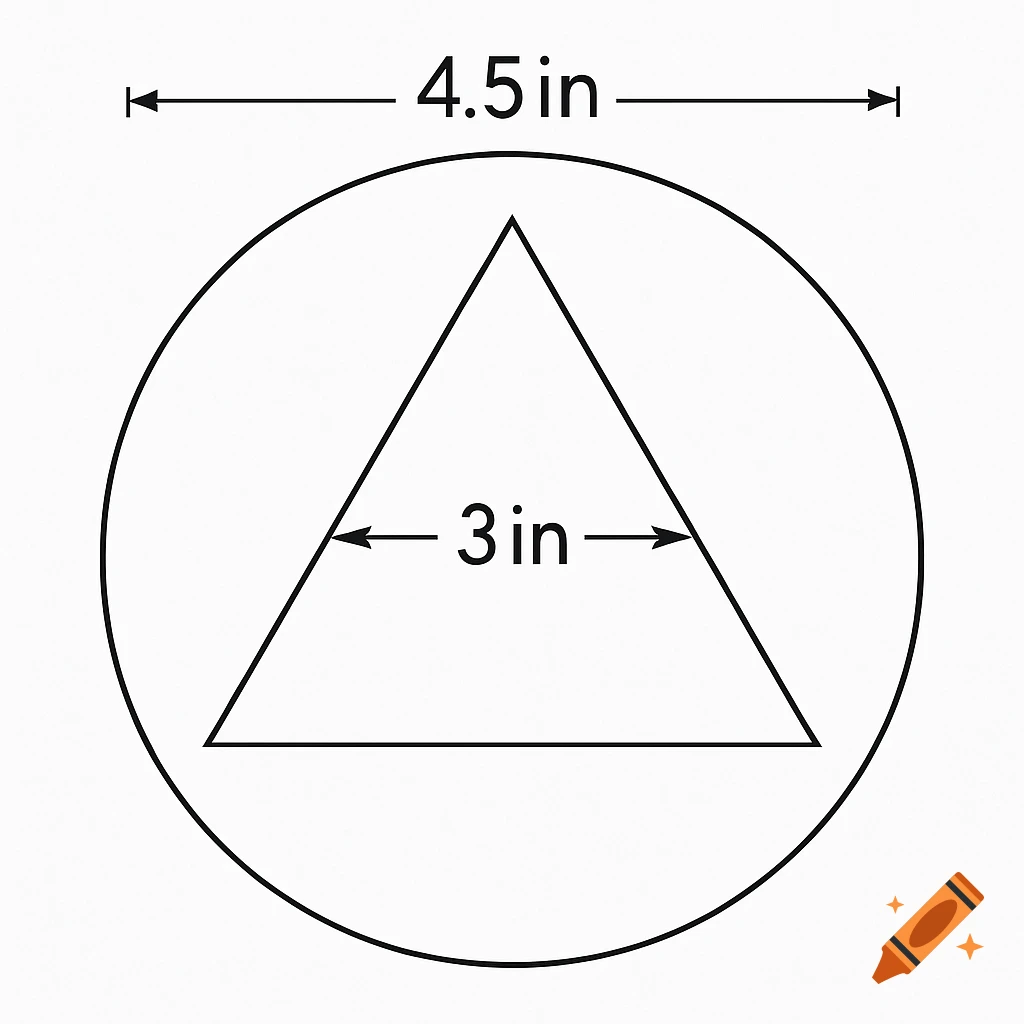 Diagram showing a circle with 4.5 inch diameter and an inscribed triangle with 3 inch sides.