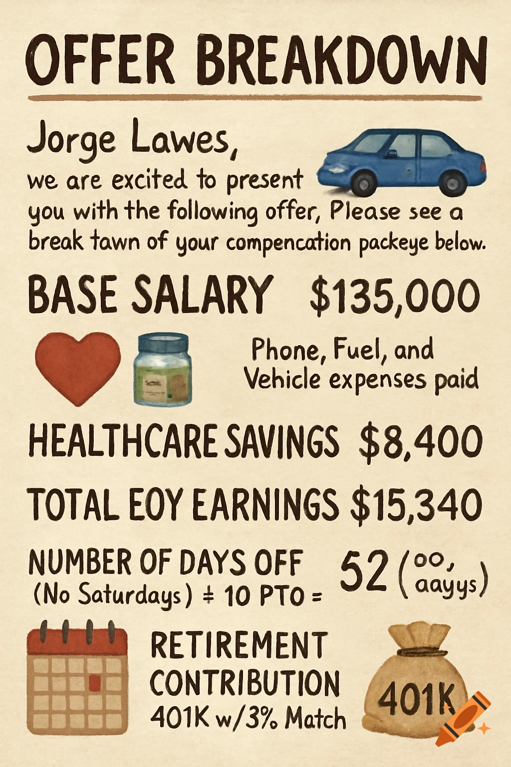 Cartoon illustration of a job offer letter for Jorge Lawes with details on salary, benefits, and time off.