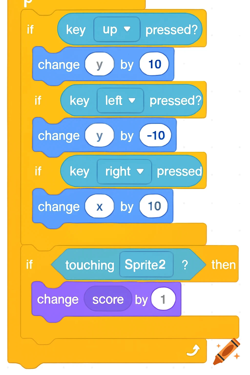 Scratch programming blocks showing movement and scoring logic.