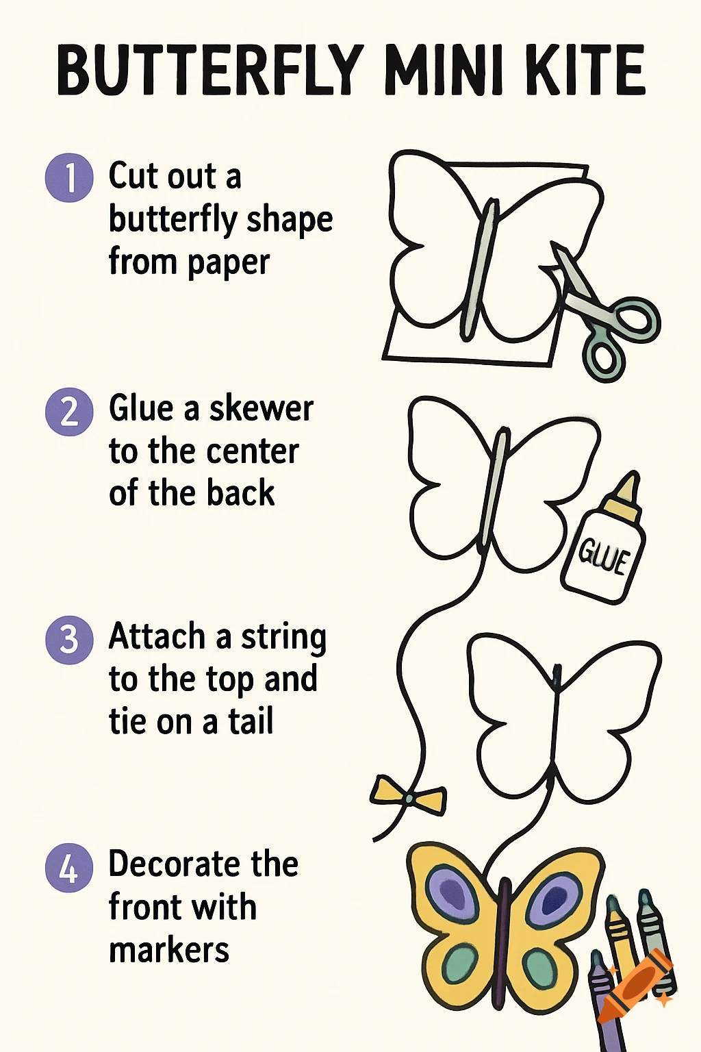 Illustrated step-by-step instructions for making a butterfly mini kite.