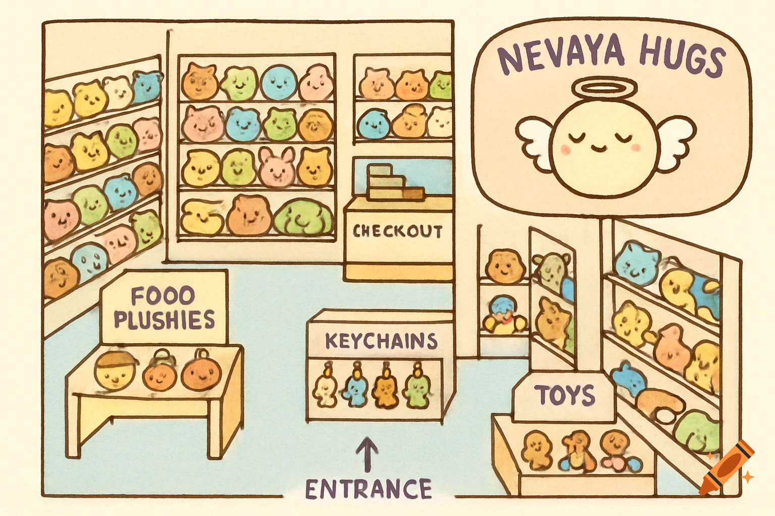 Cartoon diagram of a colorful plushie store layout with shelves of toys, sections for food plushies and keychains, and signs including 'Nevaya Hugs'.