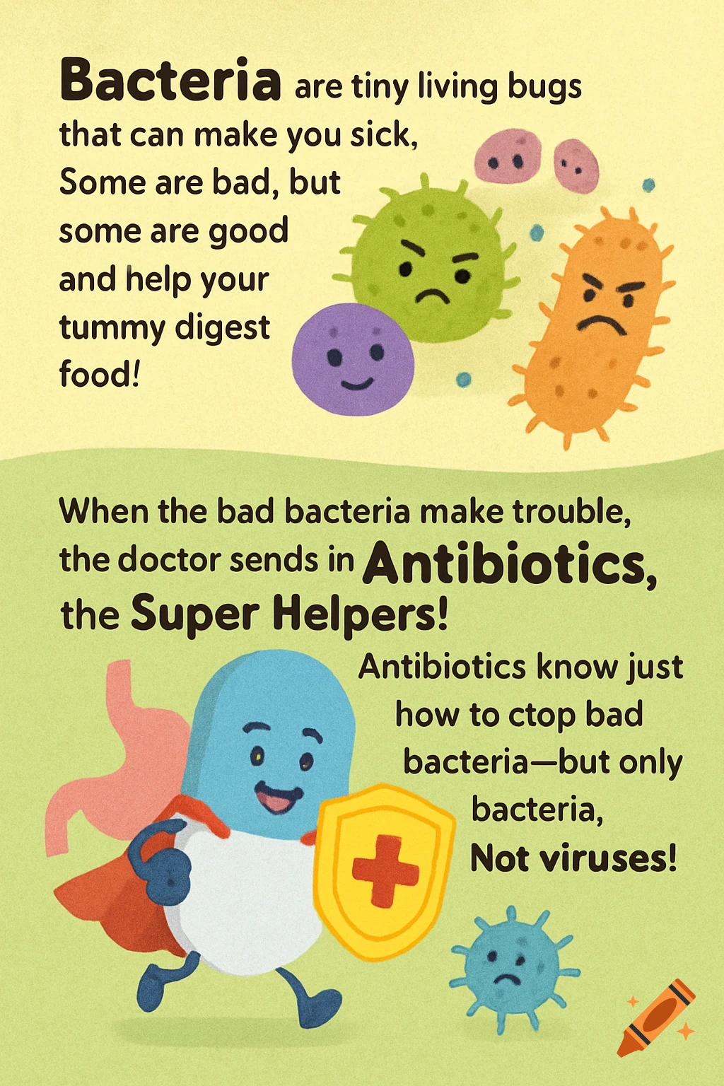 Children's book illustration explaining bacteria and antibiotics with text and cartoon characters.