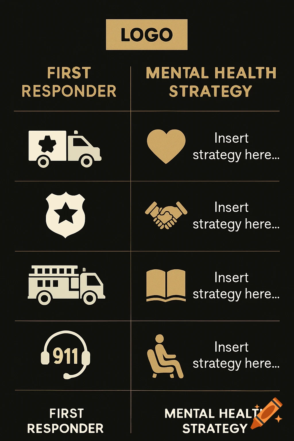 Infographic comparing first responder roles with mental health strategies using icons and text.