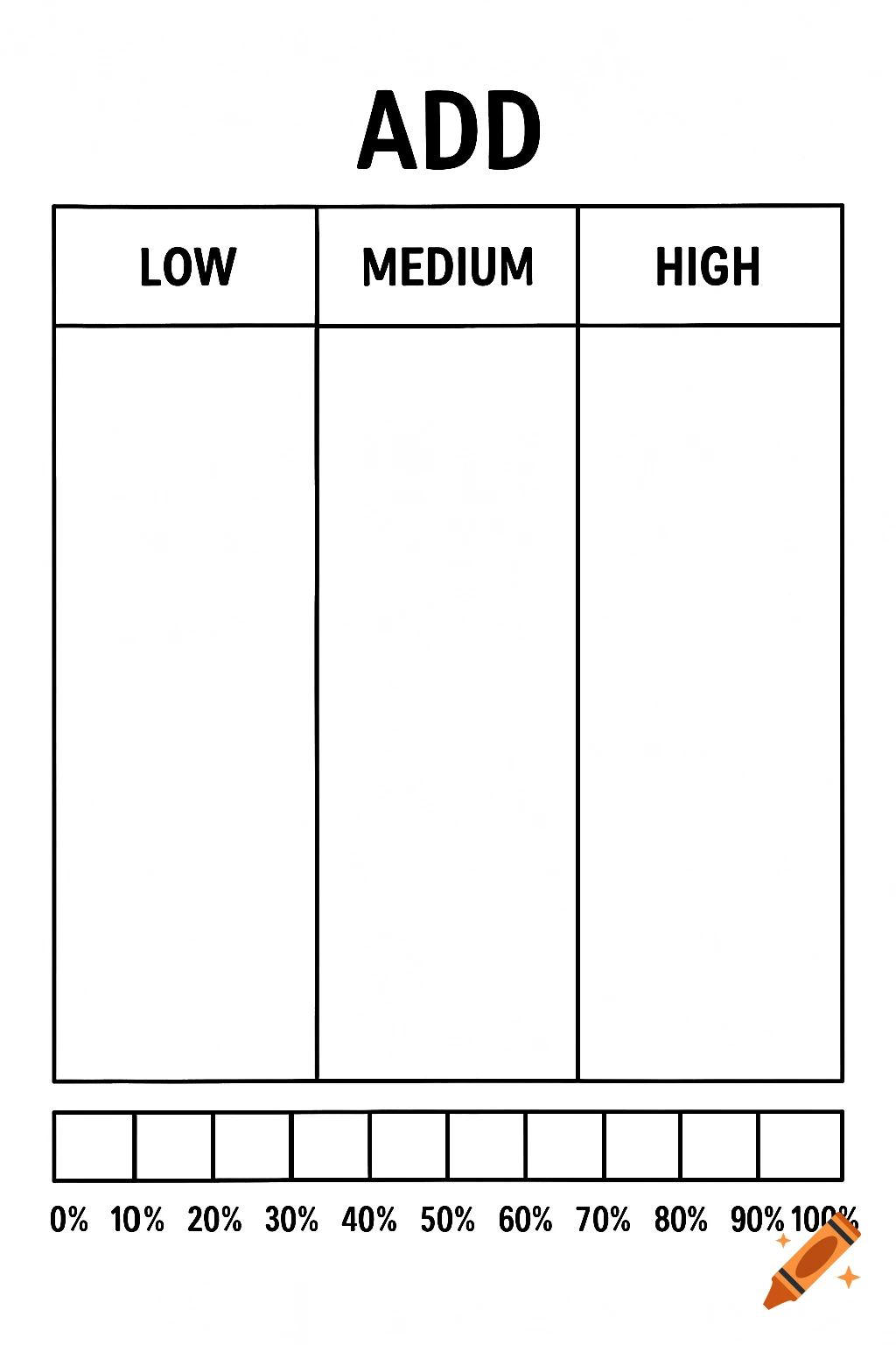 Black and white worksheet template with columns labeled LOW, MEDIUM, HIGH, the word ADD, and a 0-100% percentage bar.