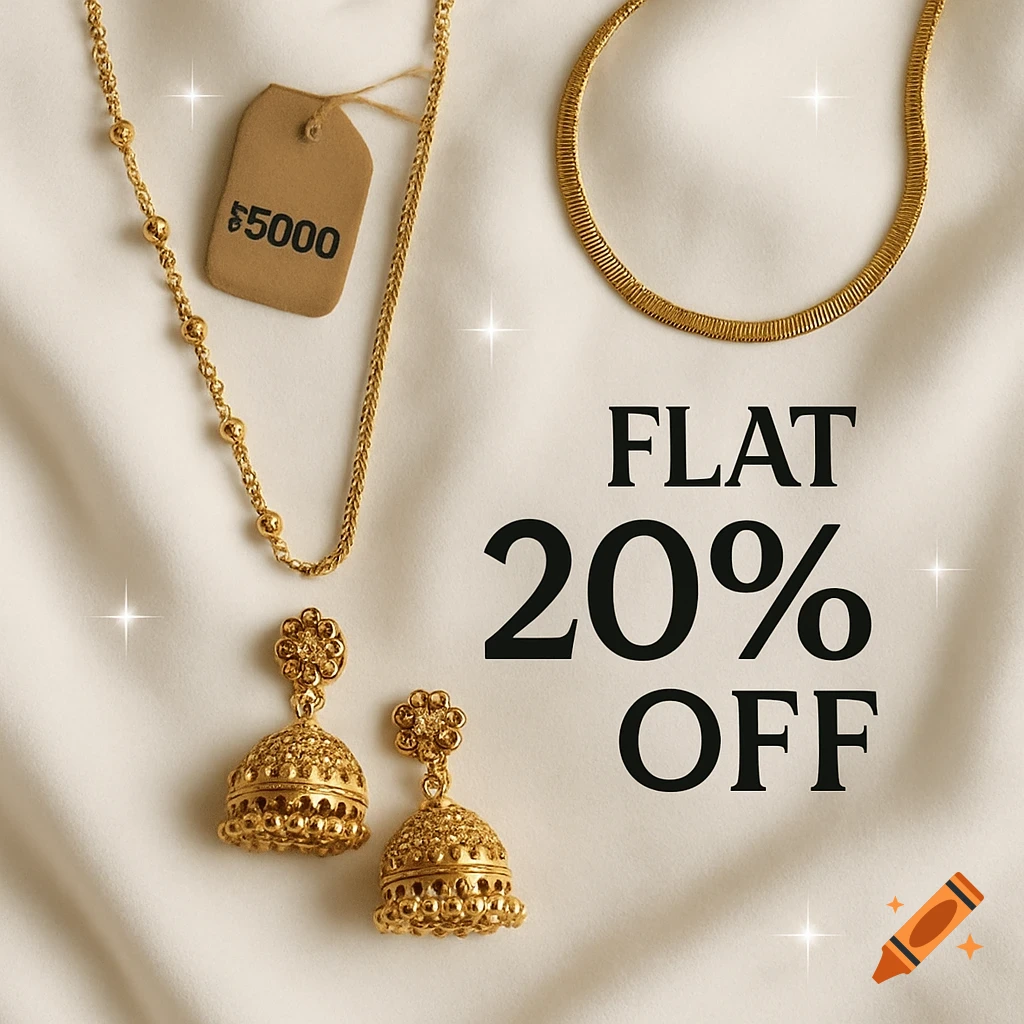 Gold jewelry display with necklaces, jhumka earrings, a price tag, and 'Flat 20% OFF' text on white fabric.