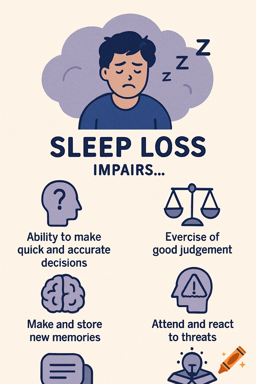 Illustration infographic listing the effects of sleep loss including impaired decision making, judgment, memory, and reaction to threats.