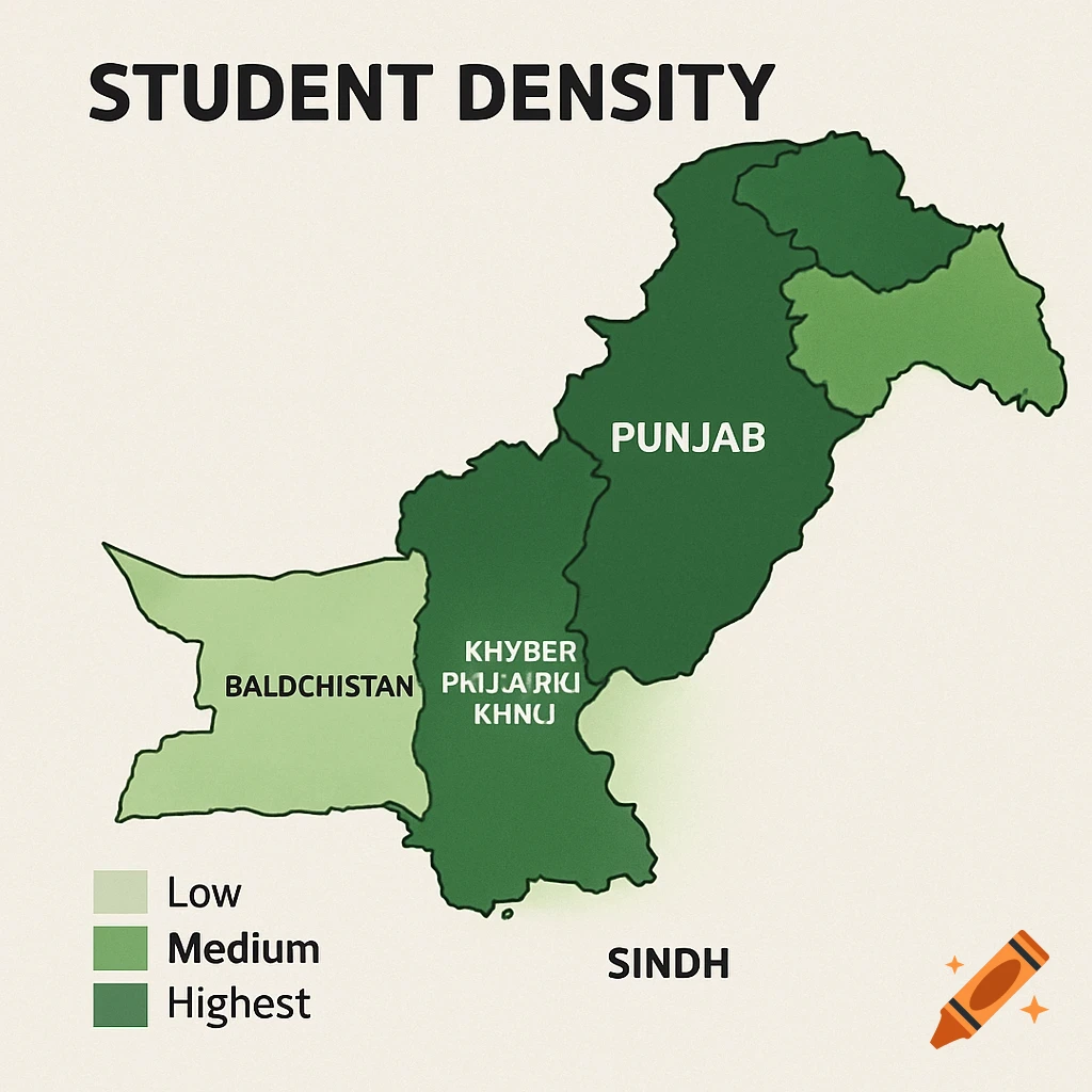 A choropleth map of Pakistan showing student density by province in shades of green, with a legend.
