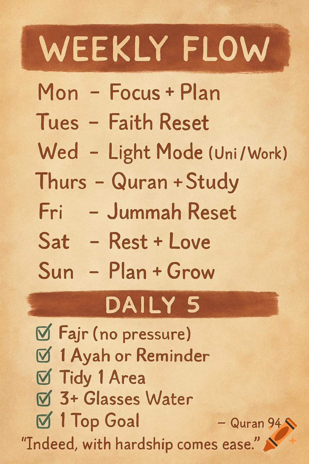 A cream-colored weekly and daily planner with brown text and headings, including tasks like "Faith Reset" and "Quran + Study," and daily goals such as "Fajr (no pressure)" and "1 Top Goal." A quote "Indeed, with hardship comes ease." is at the bottom.