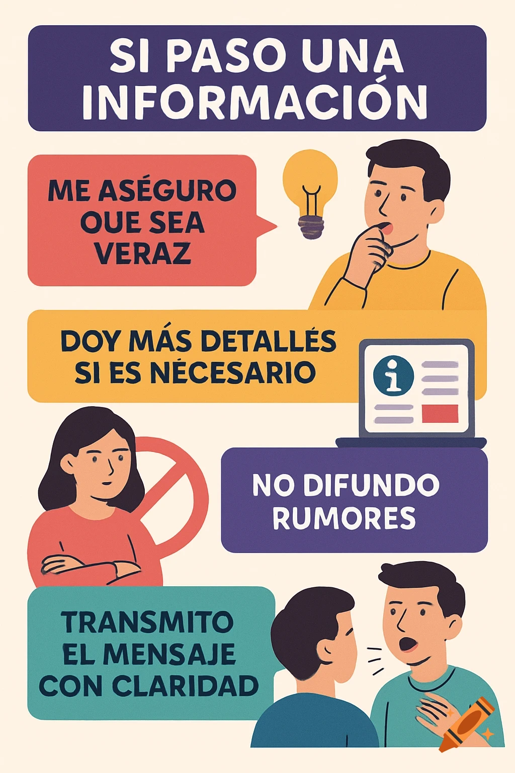 Illustrated infographic in Spanish showing responsible information sharing rules with cartoon people.