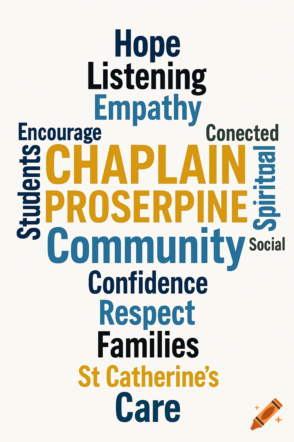 A word cloud in the shape of a cross with words like "Chaplain," "Community," "Hope," "Empathy," "Students," and "St Catherine's" in yellow, blue, and black text on a white background.